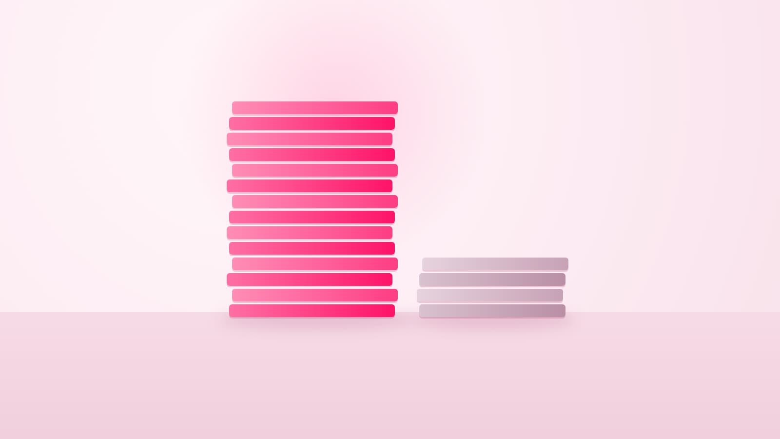 A tall stack of pink cards beside a short grey stack, showing how much of an influencer budget goes to creators and how much to the agency